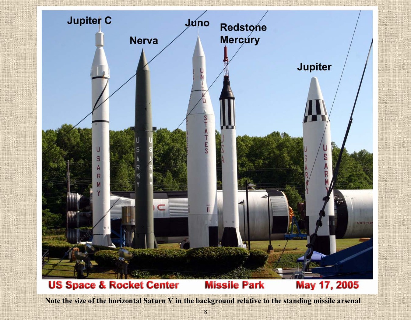 Rocket Science - An engineers experiences with the us space program