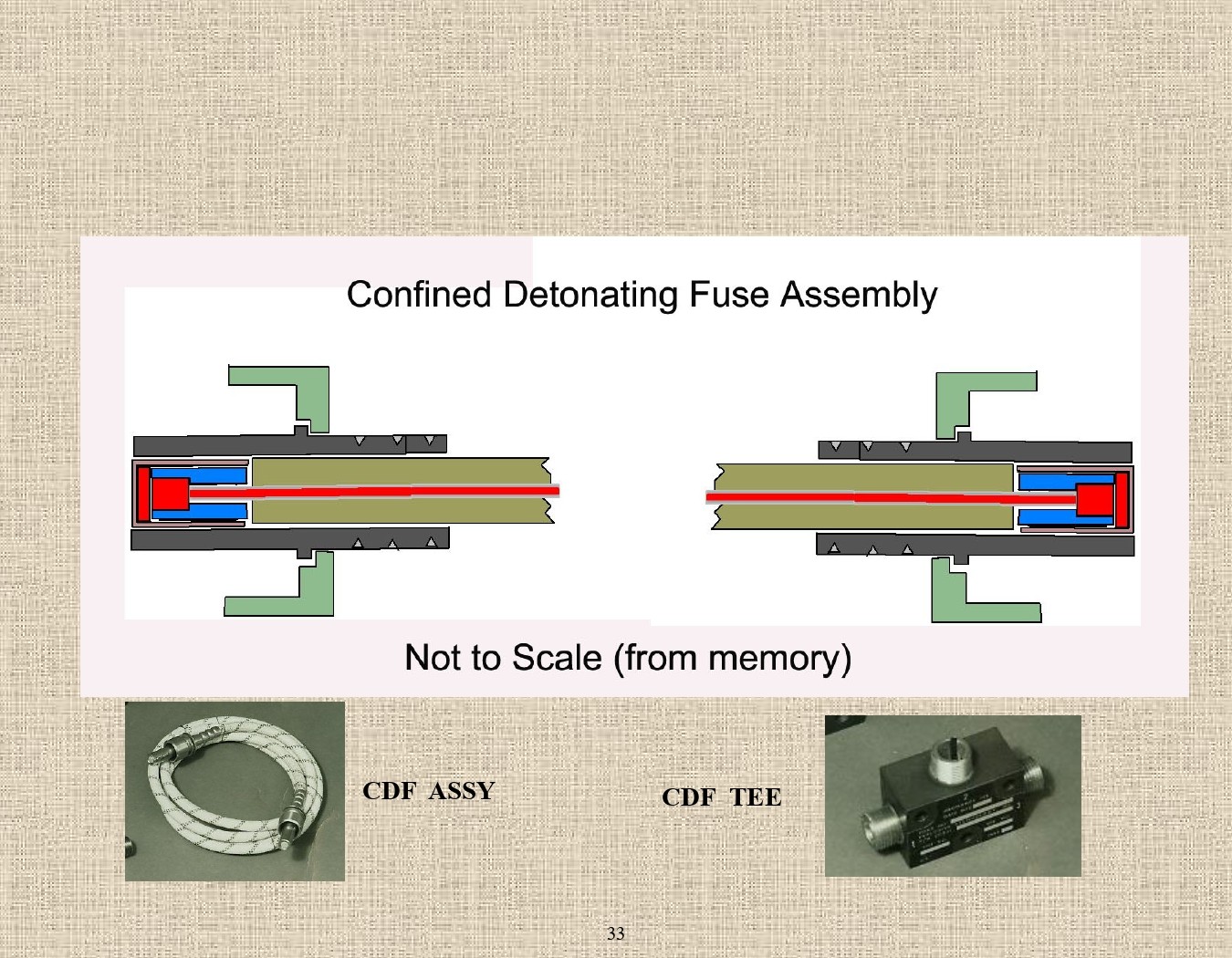 Rocket Science - An engineers experiences with the us space program