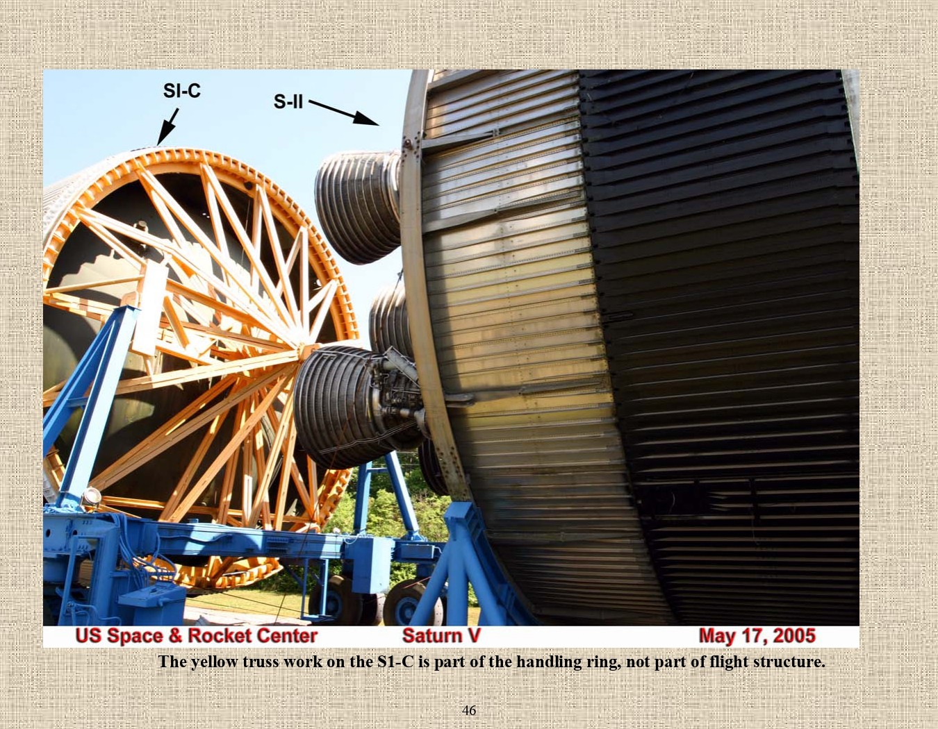 Rocket Science - An engineers experiences with the us space program