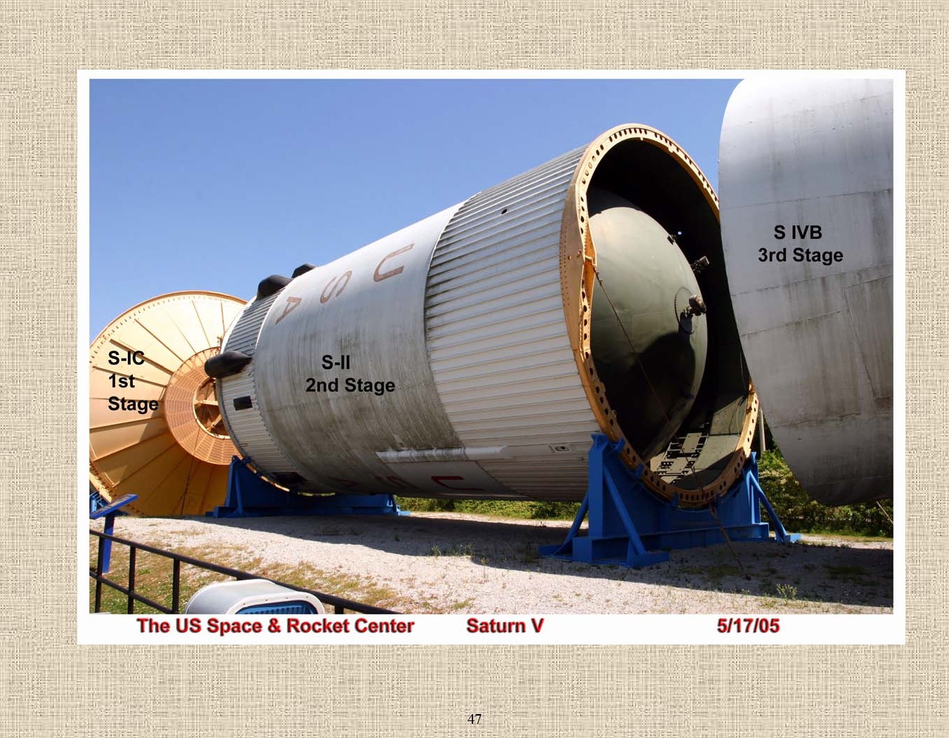 Rocket Science - An engineers experiences with the us space program