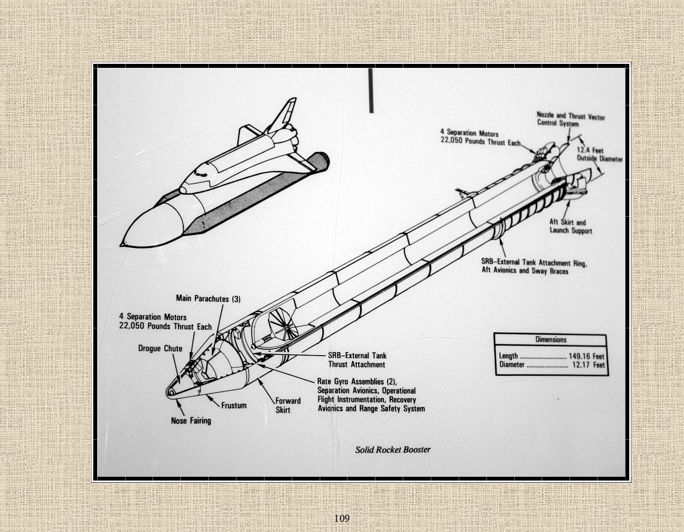 Rocket Science - An engineers experiences with the us space program