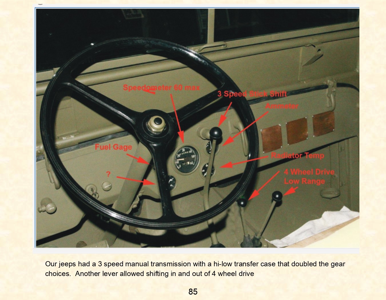 US Army Days Europe 1951-1953