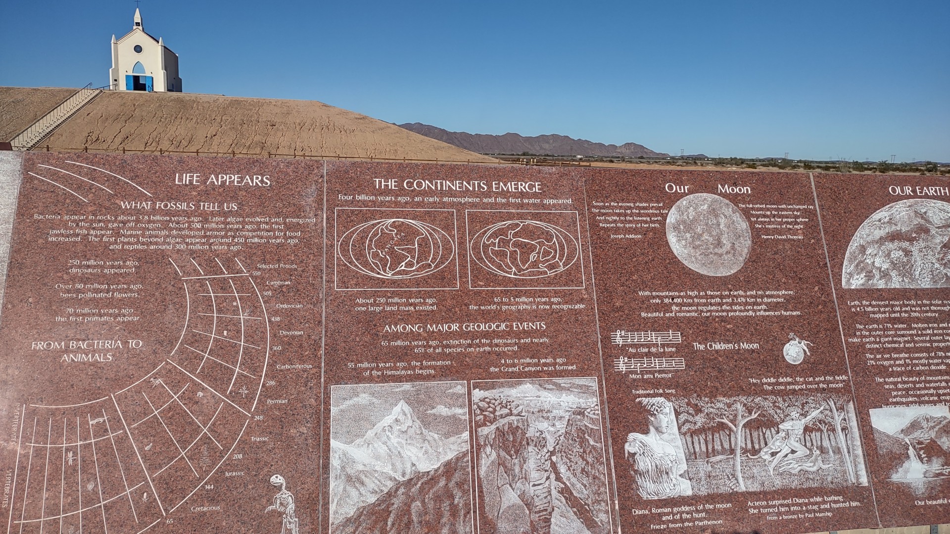 Museum of History in Granite Felicity California - Dec 2022