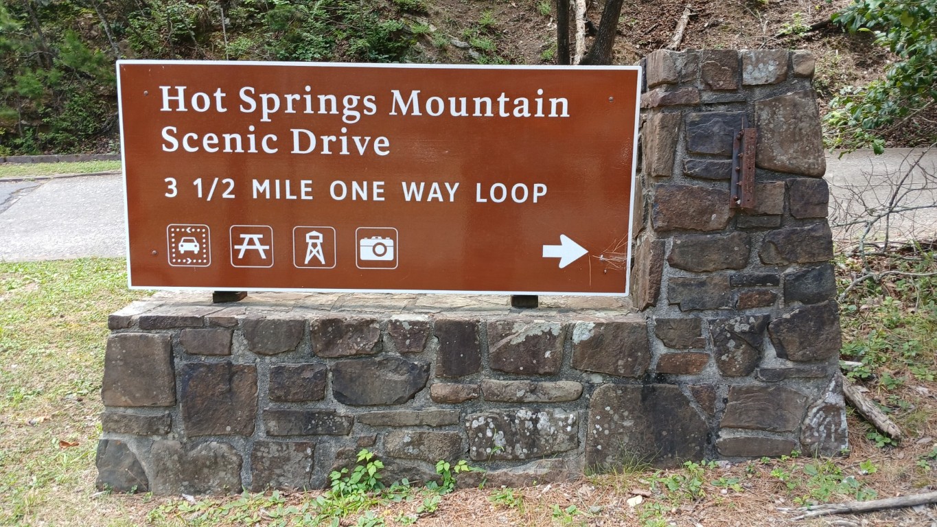 Hot Springs Arkansas - Jul 2026