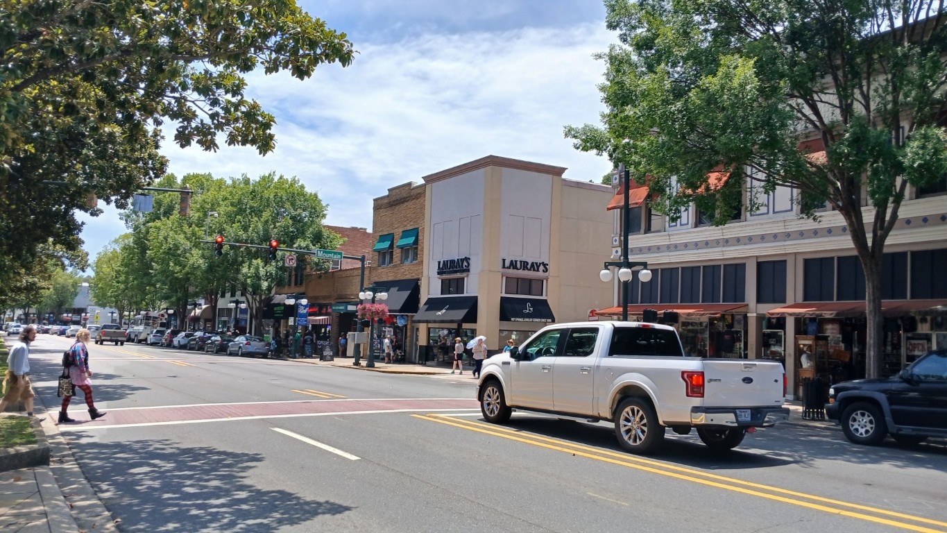 Hot Springs Arkansas - Jul 2026