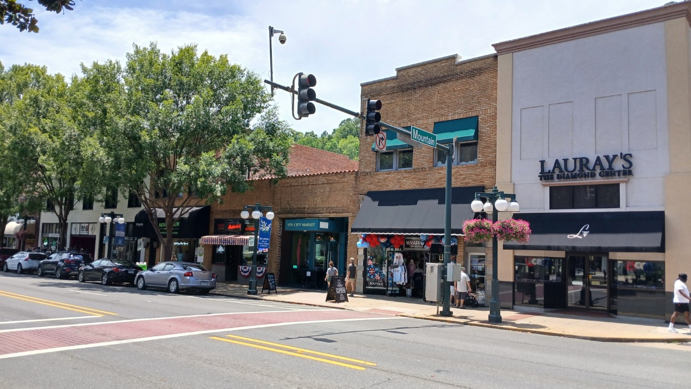 Hot Springs Arkansas - Jul 2026