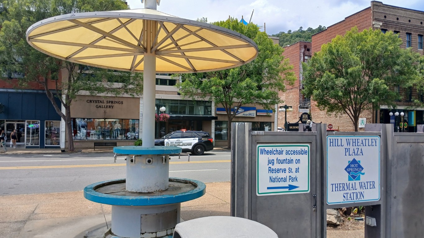 Hot Springs Arkansas - Jul 2026