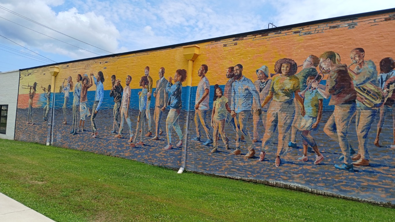 Hot Springs Arkansas - Jul 2026