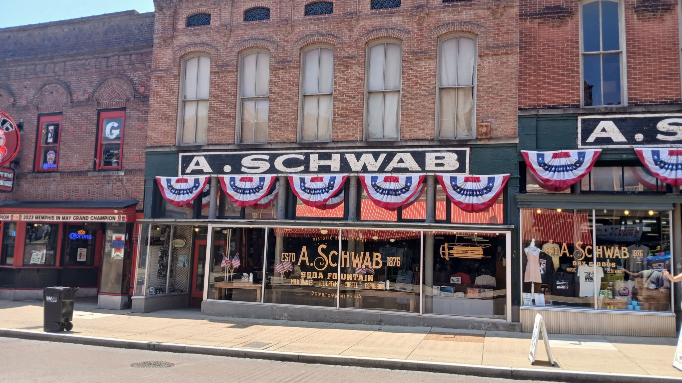 Memphis Tennessee - Jul 2026