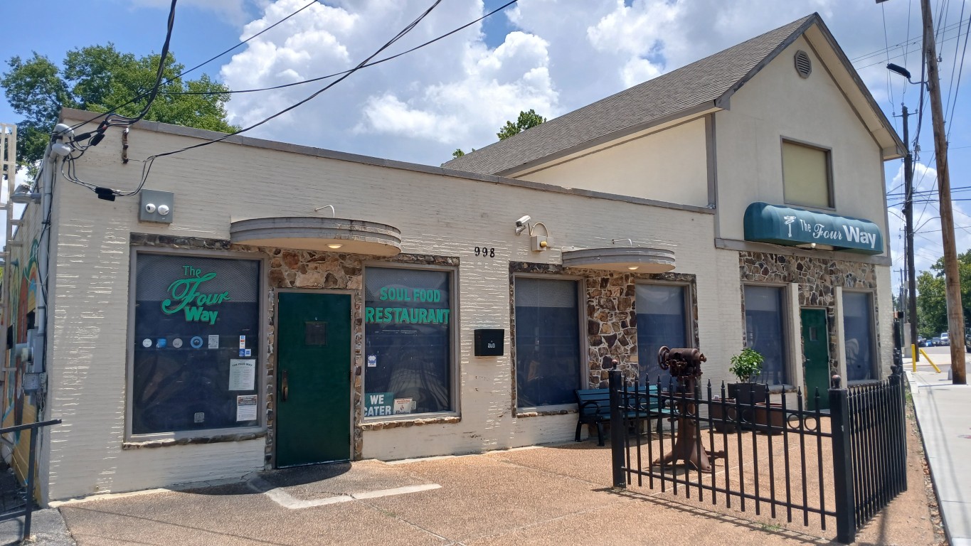 Memphis Tennessee - Jul 2026